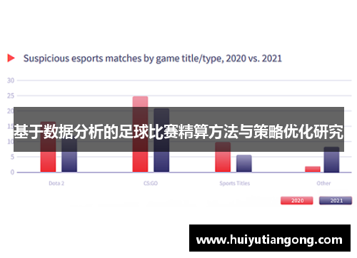基于数据分析的足球比赛精算方法与策略优化研究