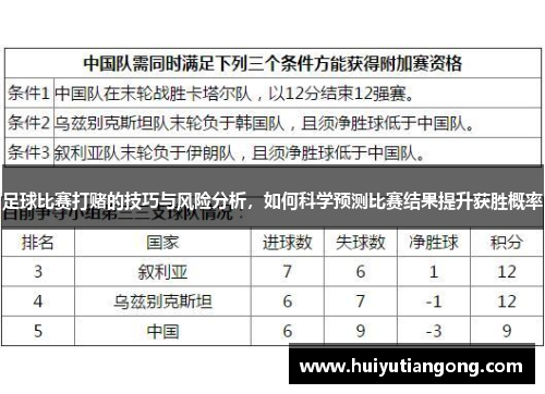 足球比赛打赌的技巧与风险分析，如何科学预测比赛结果提升获胜概率